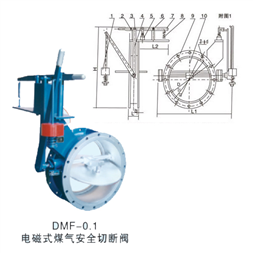 DMF電磁式煤氣快速切斷閥